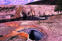 Upper Geysir Basin